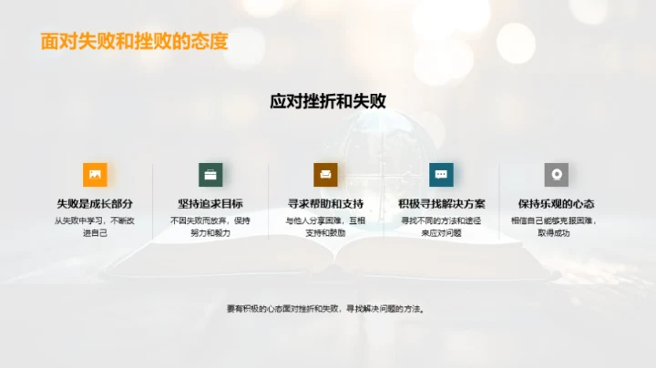 六年级：旅程回顾与展望