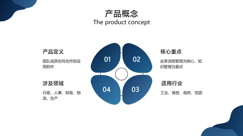 蓝色简约风互联网软件产品介绍