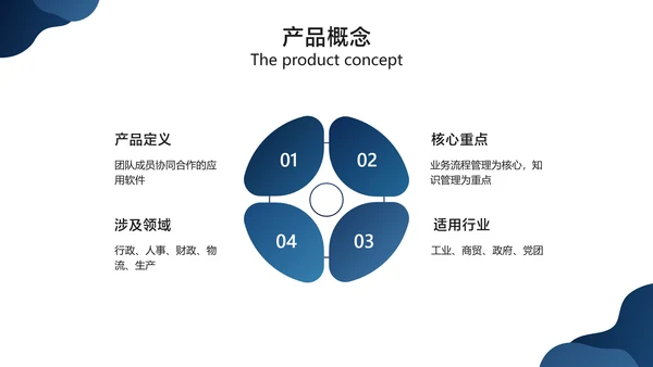 蓝色简约风互联网软件产品介绍