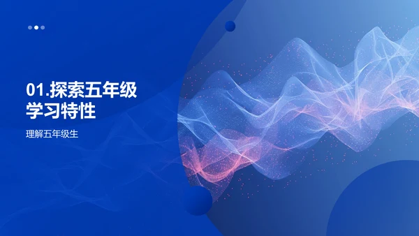 五年级智慧课堂实践PPT模板