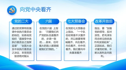 蓝色党建党支部述职报告动态PPT党课