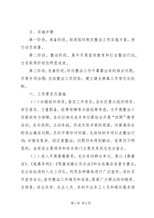 街道毒品问题重点整治工作实施方案.docx