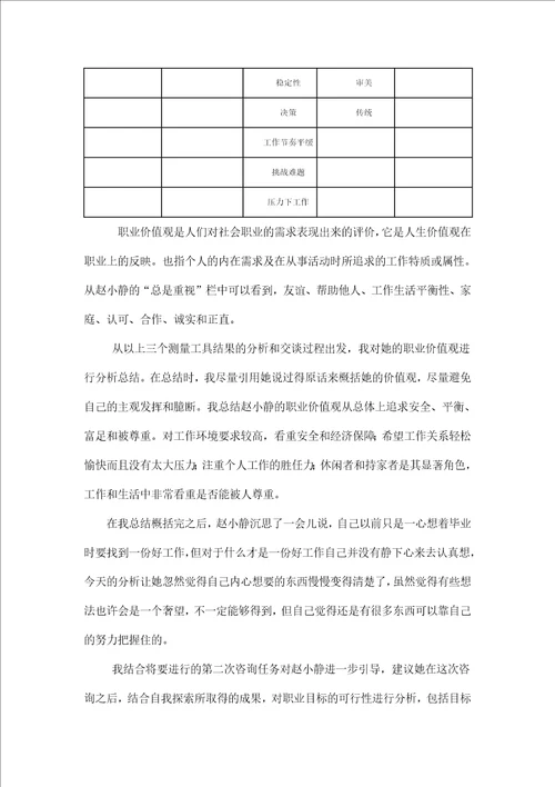 全球职业规划师综合案例分析