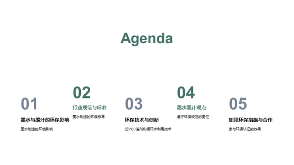 环保印刷：从墨水开始