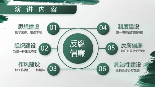 部队军事工作总结汇报动态PPT