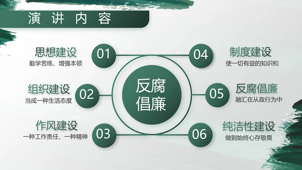 部队军事工作总结汇报动态PPT