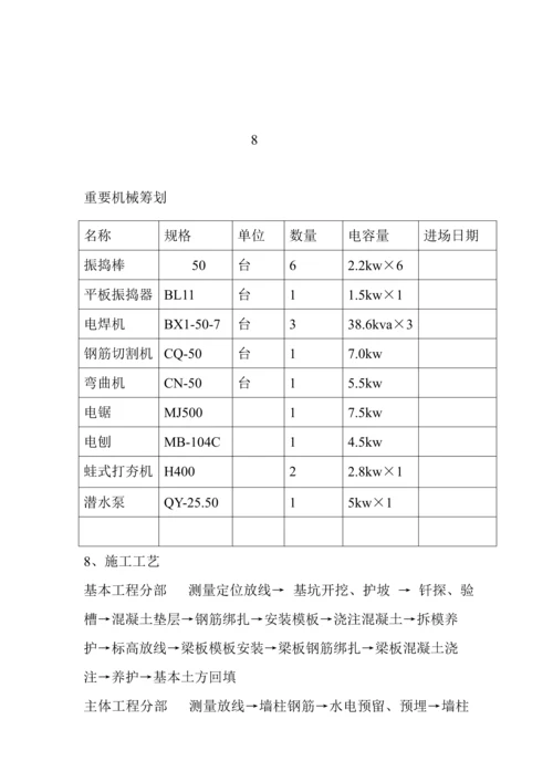 公司办公楼及厂房关键工程综合施工组织设计.docx