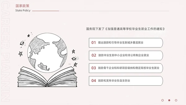 手绘卡通大学生职业生涯规划ppt