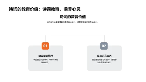 诗词鉴赏与创作之旅