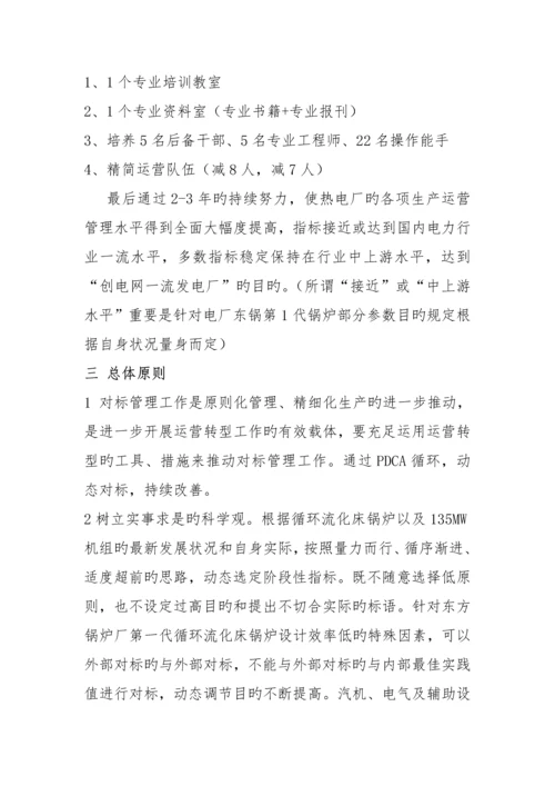 电厂对标实施专题方案.docx
