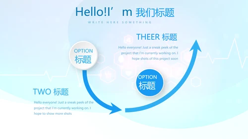 互联网医疗健康动态PPT