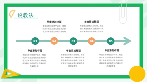 绿色简约风教师说课PPT模板