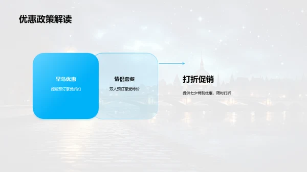 七夕浪漫之旅策划