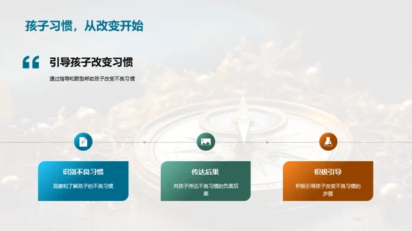 塑造未来，习惯起航