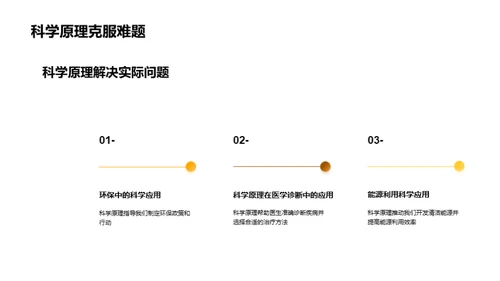 探索科学原理