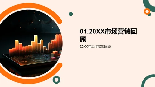 20XX营销年度总结