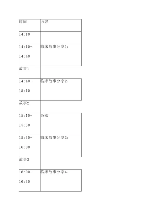 临床故事分享会策划案