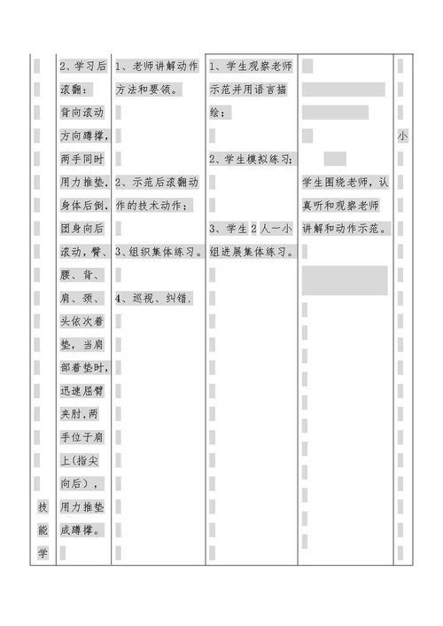 《后滚翻》教学设计[28]