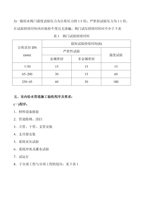 给排水、消防监理细则.docx