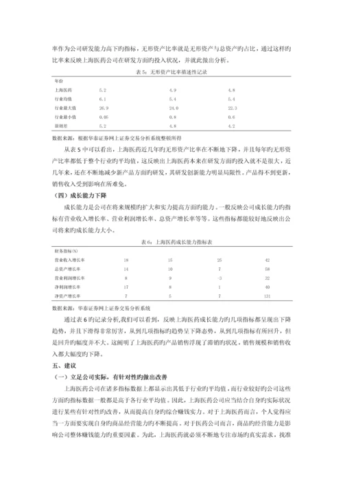 上海医药上市公司盈利能力分析研究.docx