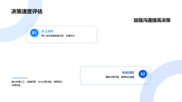 团队效能全面分析