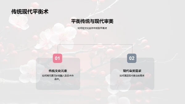 立春节气创作解析