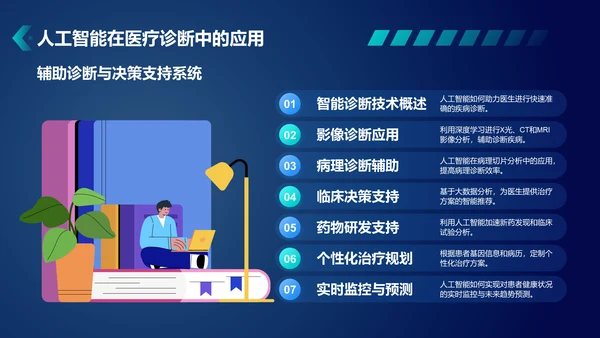 蓝色科技风智慧医疗：从大数据到精准医疗PPT模板