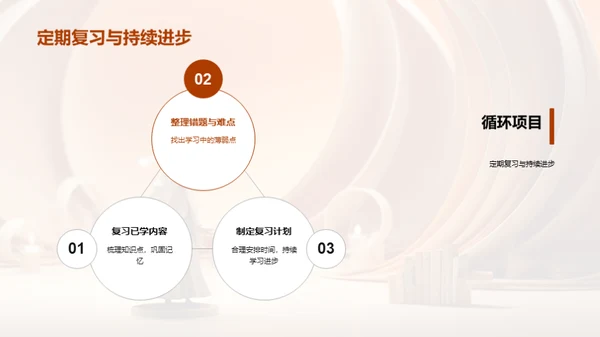 学习效率提升指南