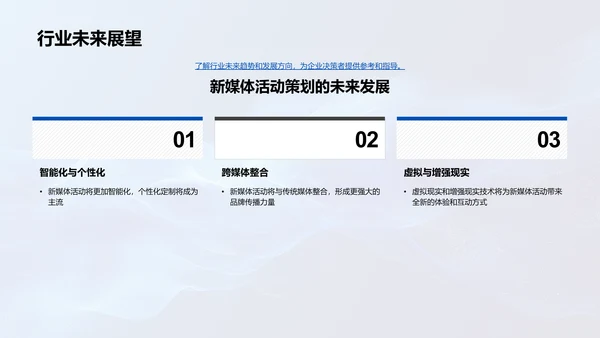 新媒体品牌策略PPT模板