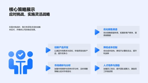 月度业绩汇报PPT模板