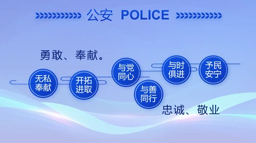 蓝色公安警察年终工作总结动态PPT模板