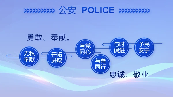 蓝色公安警察年终工作总结动态PPT模板