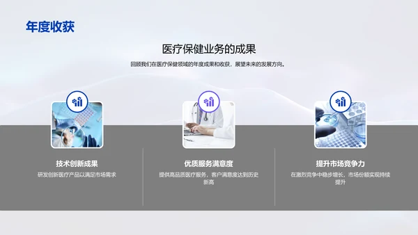 医保业务年度报告PPT模板
