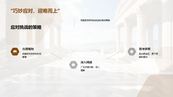 深探哲学之旅