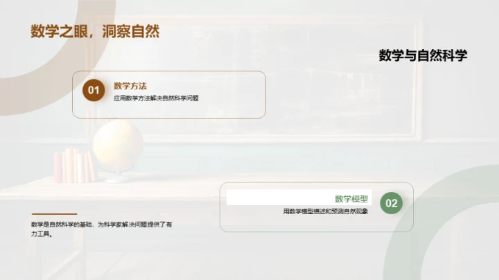 解码数学：生活中的秘密