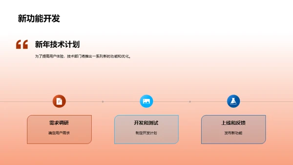 引领未来的技术策略