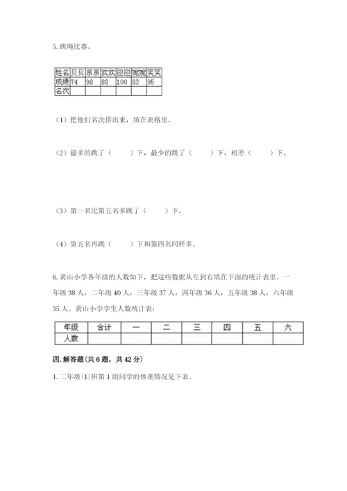 苏教版二年级下册数学第八单元 数据的收集和整理（一） 测试卷必考题.docx
