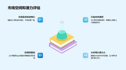 云起：云计算创业篇