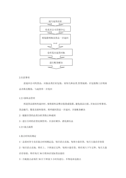 店铺运营标准手册.docx