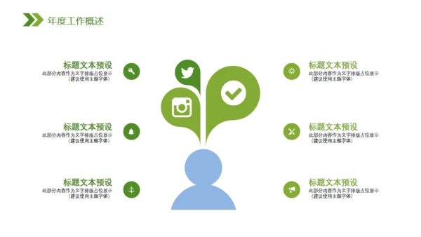 有机绿色蔬菜工作汇报通用PPT模板