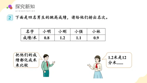 第七单元 第1课时 小数的初步认识教学课件(共39张PPT)三年级数学下册 人教版