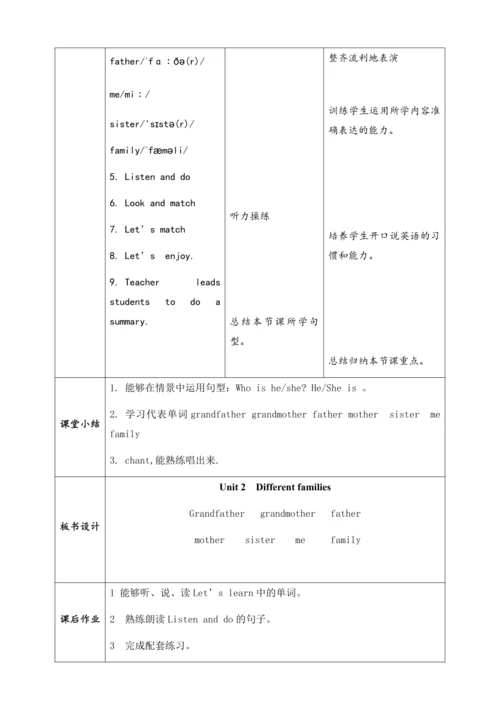 【核心素养】人教版英语三年级上册-U2 PA Let's learn & Listen and do