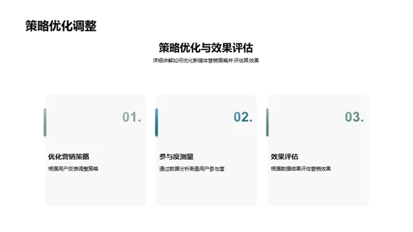 端午节新媒营销策略