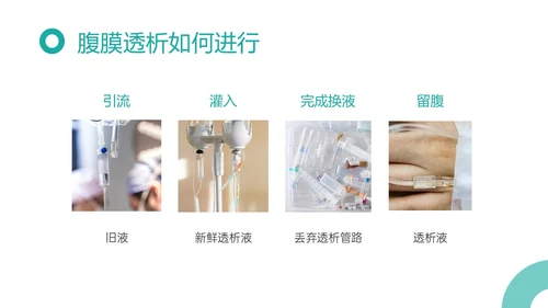 青色商务实拍护理腹膜透析培训ppt