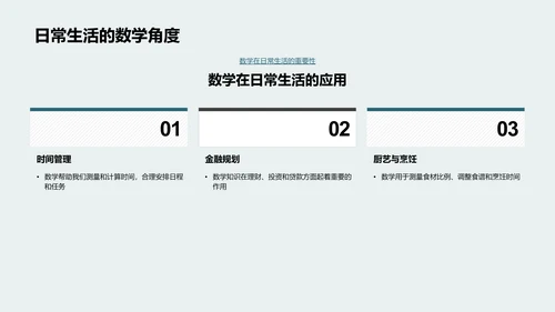 初中数学解题技巧PPT模板