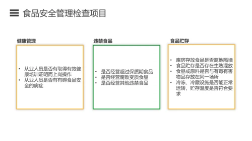 如何预防食品安全事故绿色蔬菜PPT模板