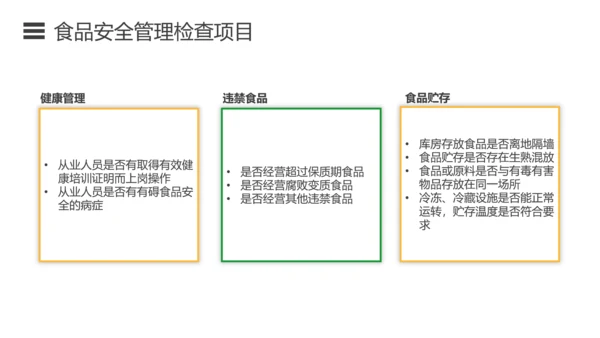 如何预防食品安全事故绿色蔬菜PPT模板