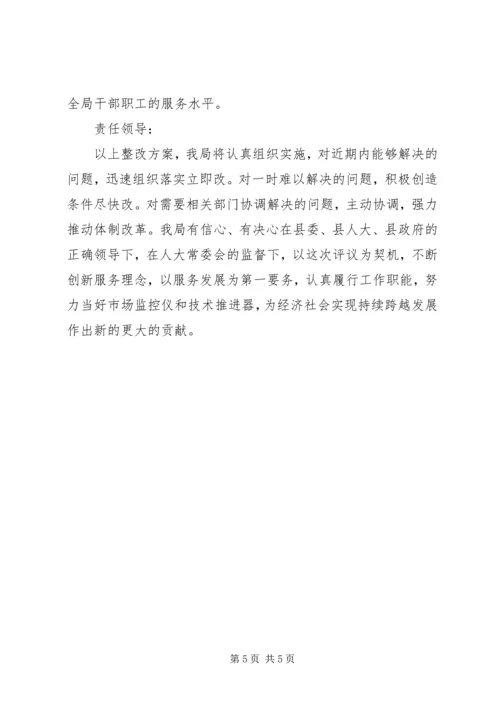 质监局人大评议意见的整改方案.docx