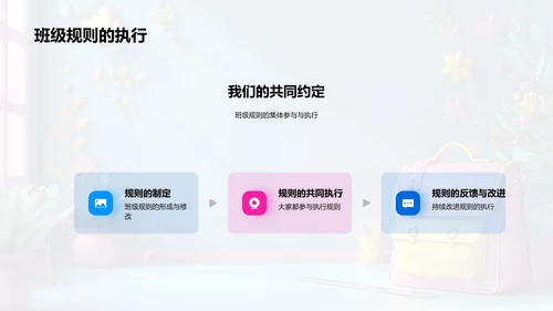 规则讲解班会PPT模板