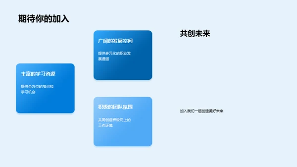 人力资源 赋能企业竞争力